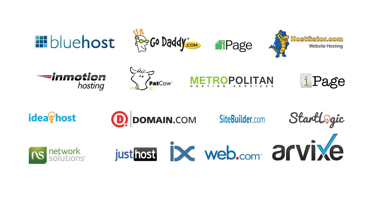 Compare Top 10 hosting for your website